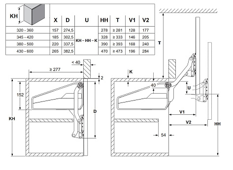 Механизм ФриСлайд O2us, д. фасадов H320-360 мм, 4,8-9,3кг Art. 2719020006, Kessebohmer